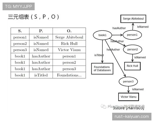 凯恩强强对话表现稳定性与数据真实水平解析
