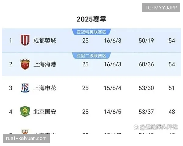 2026世界杯净胜球和胜负关系哪个优先